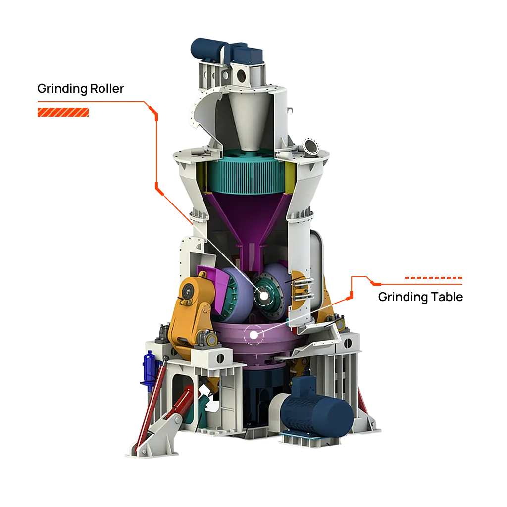 Vertical Roller Mill Parts